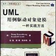 UML用例驅動對象建模