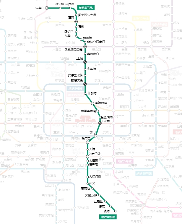 北京捷運8號線(北京捷運八號線)