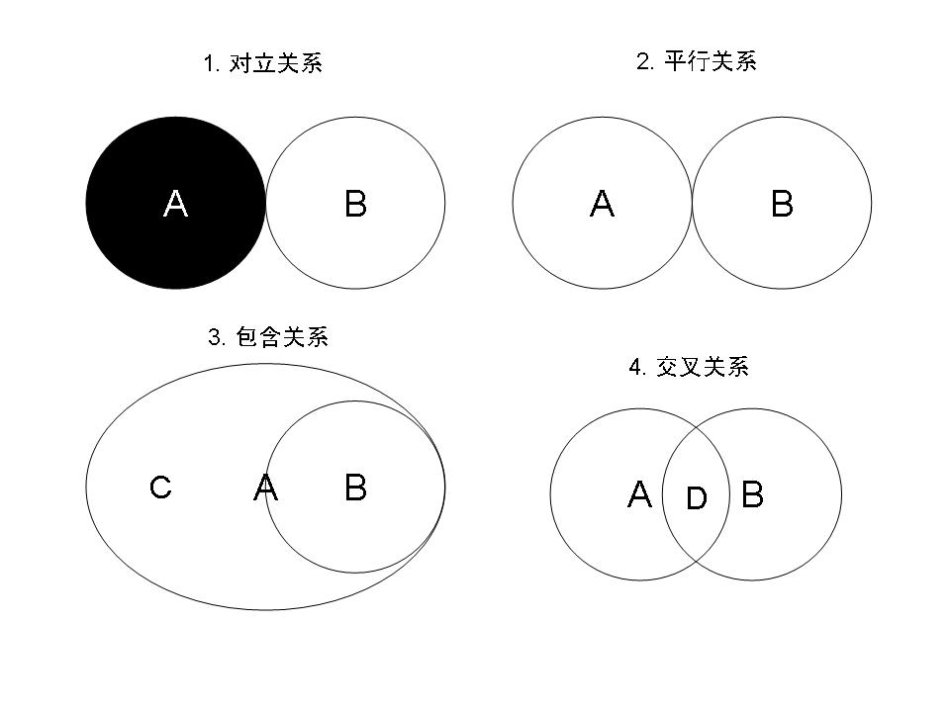 關聯主義