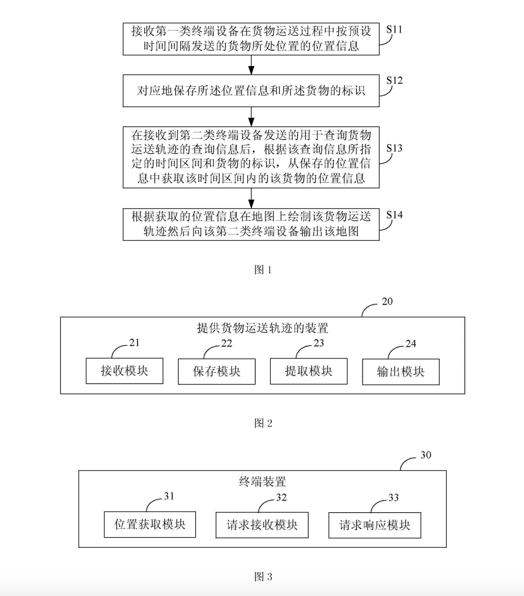 提供貨物運送軌跡的方法和裝置以及終端裝置