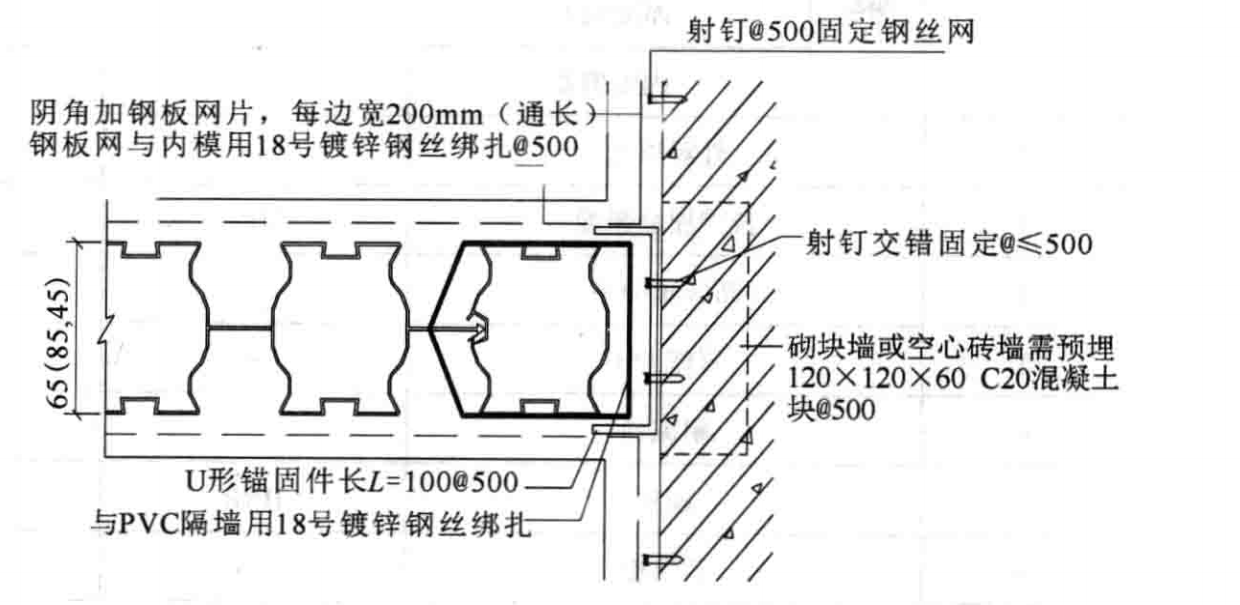 PVC中空內模水泥隔牆施工工法