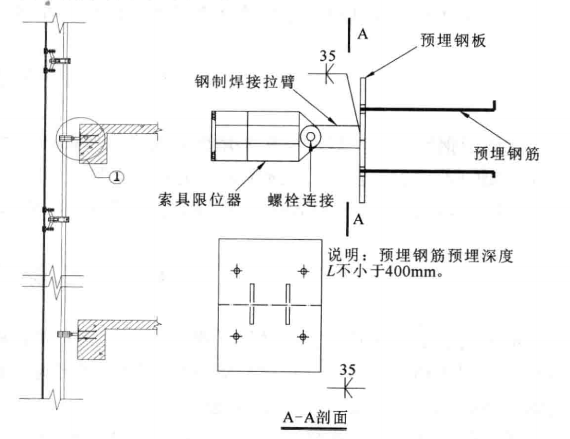 拉索式點支承玻璃幕牆施工工法