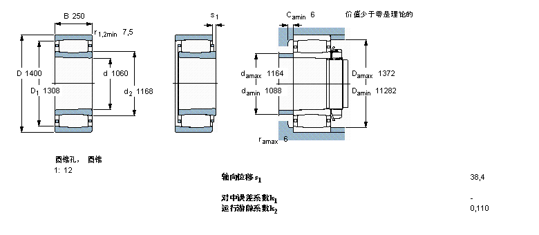 SKF C39/1060KMB軸承