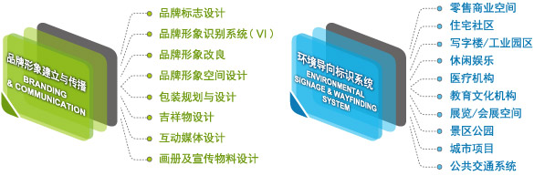 廣州市鮮度設計顧問有限公司