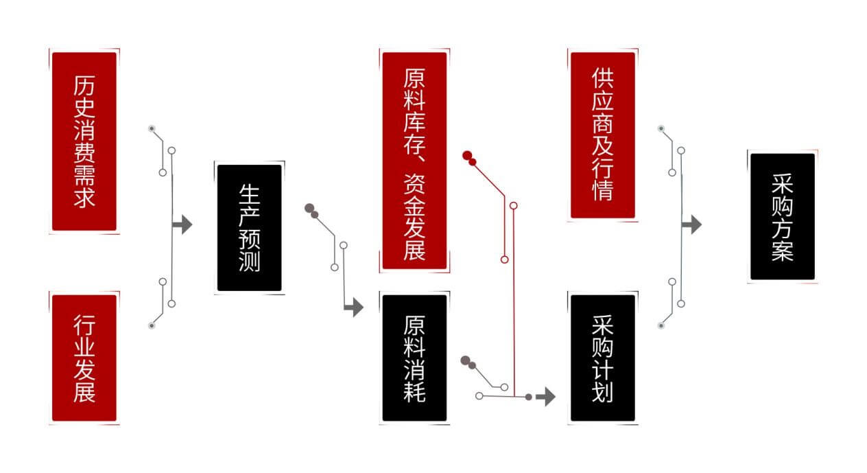 貝塔科技（蘇州）有限公司