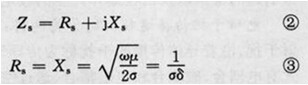 表面阻抗