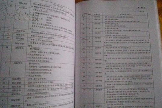 國際鐵路貨物聯運協定