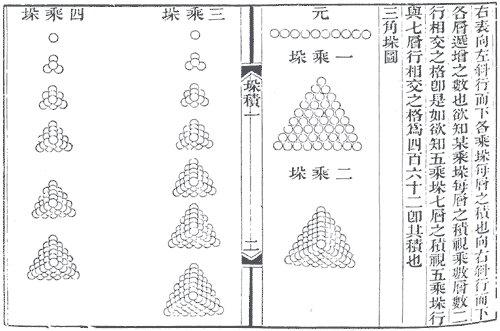 《方園闡幽》書影