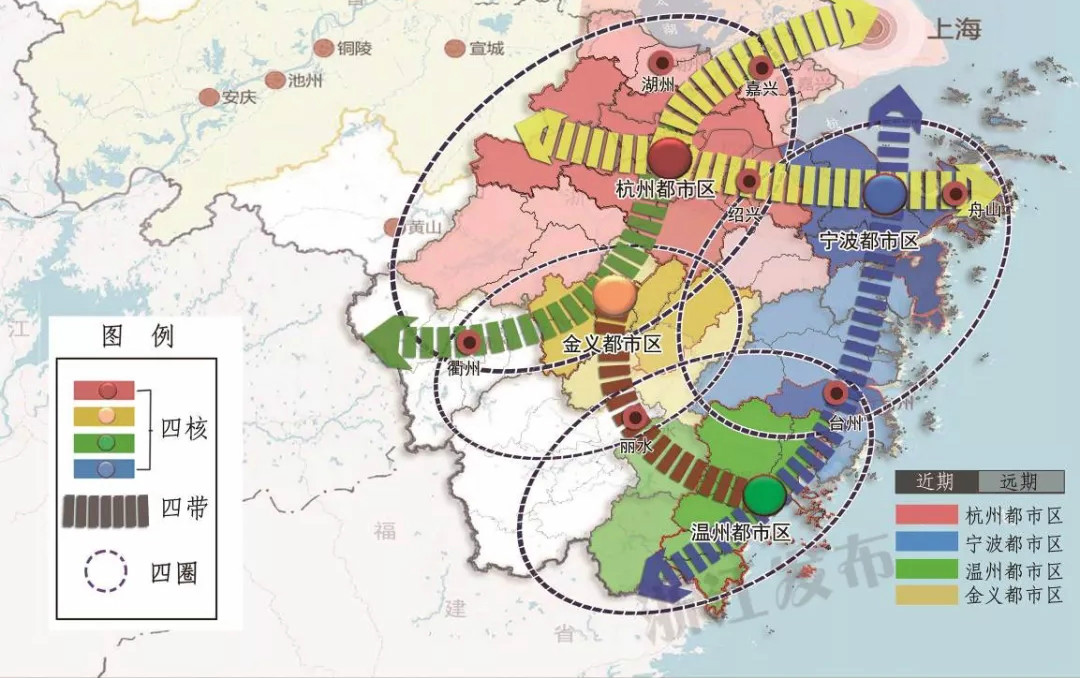 四大都市區總體格局