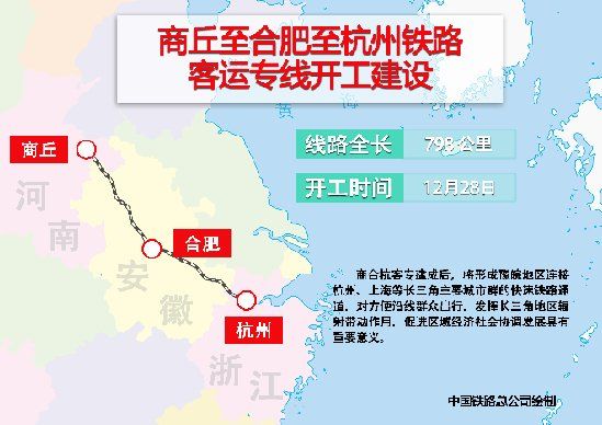 國家發展改革委關於新建商丘至合肥至杭州鐵路可行性研究報告的批覆