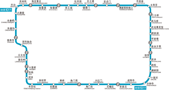 北京捷運10號線
