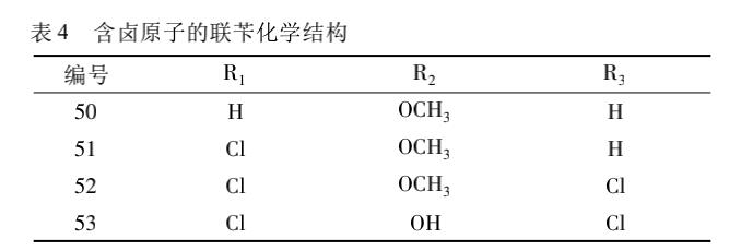 含氯取代的聯苄類化合物