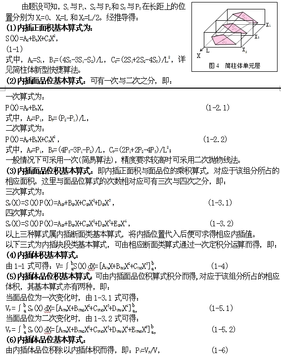 CS儲量積分法