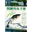 圖解釣魚手冊