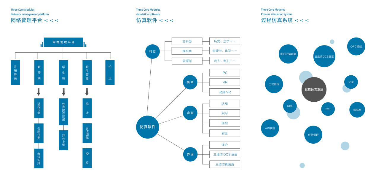 濟南智享領課信息科技有限公司