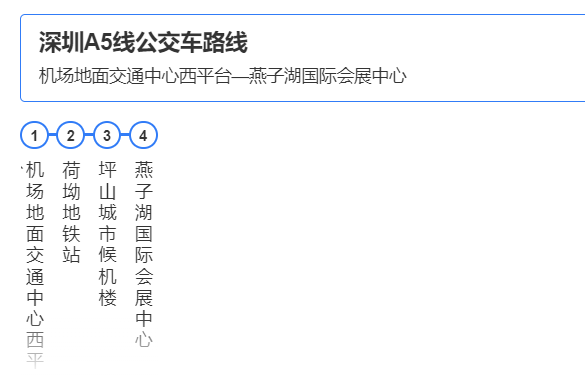 深圳公交A5路