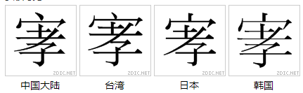 宯字形對比