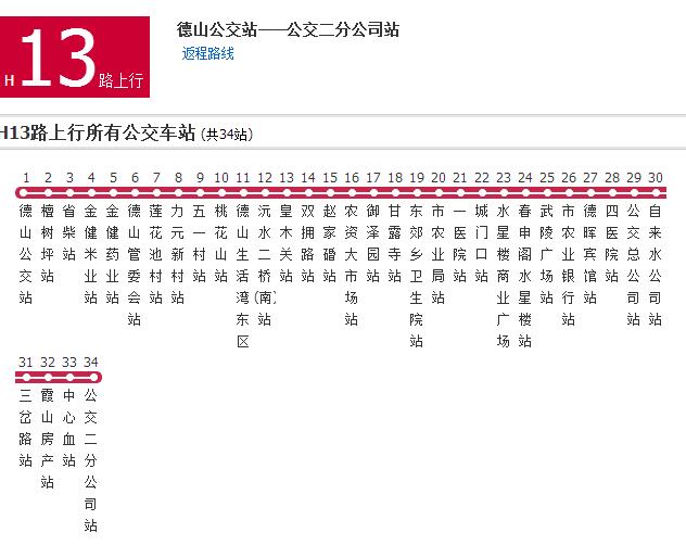 常德公交H13路