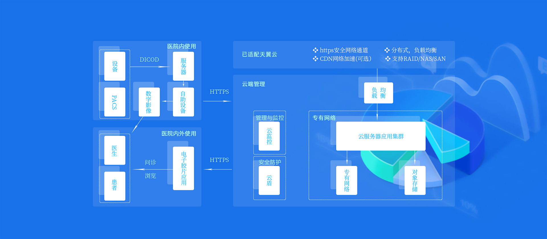 北京中科雲影科技有限公司