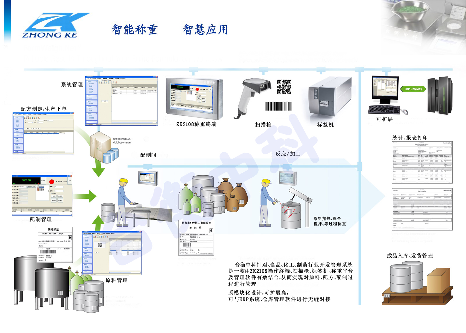 北京台衡中科稱重設備有限責任公司