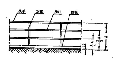 新大地固定防護欄桿參數