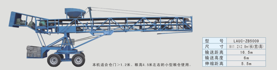 裝補一體輸送機