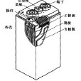 閥控式密封蓄電池及其在通信中的套用