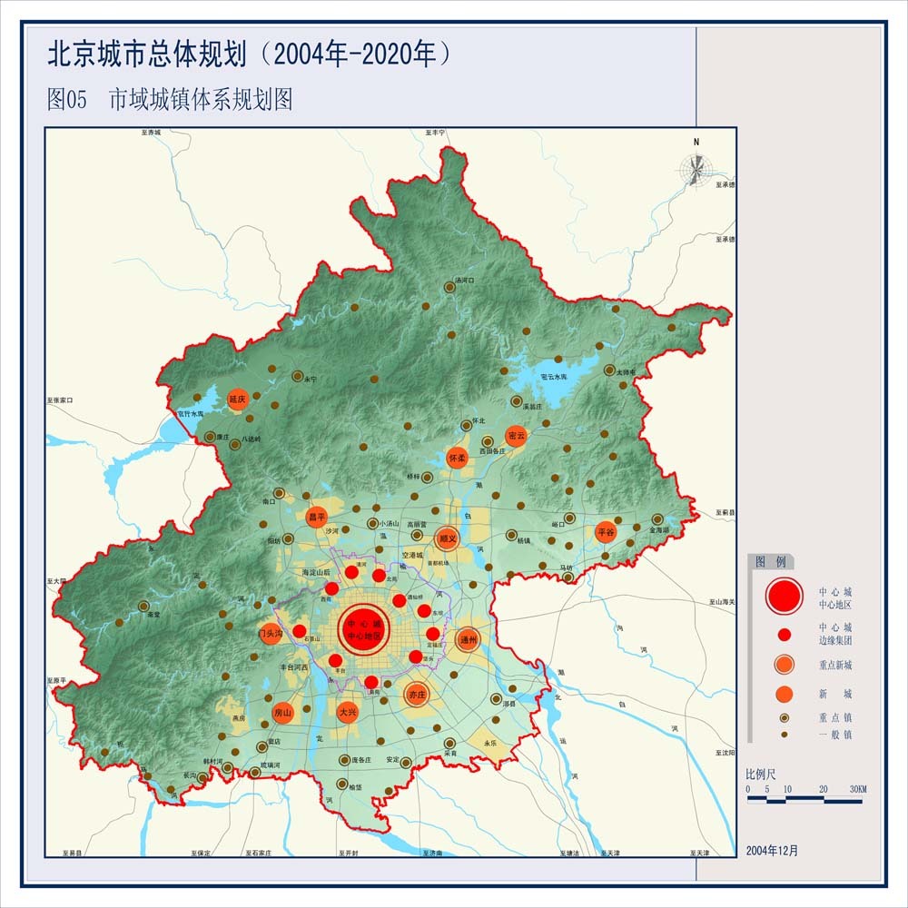 市政體制