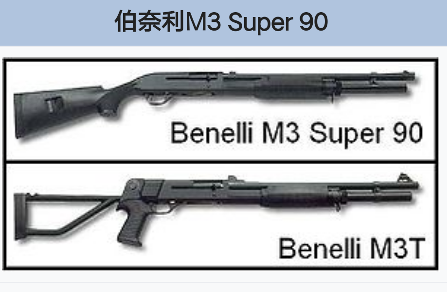 伯奈利M3 Super 90霰彈槍