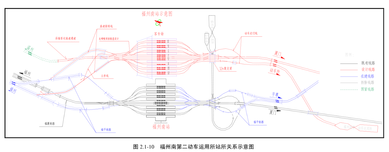 福州鐵路樞紐