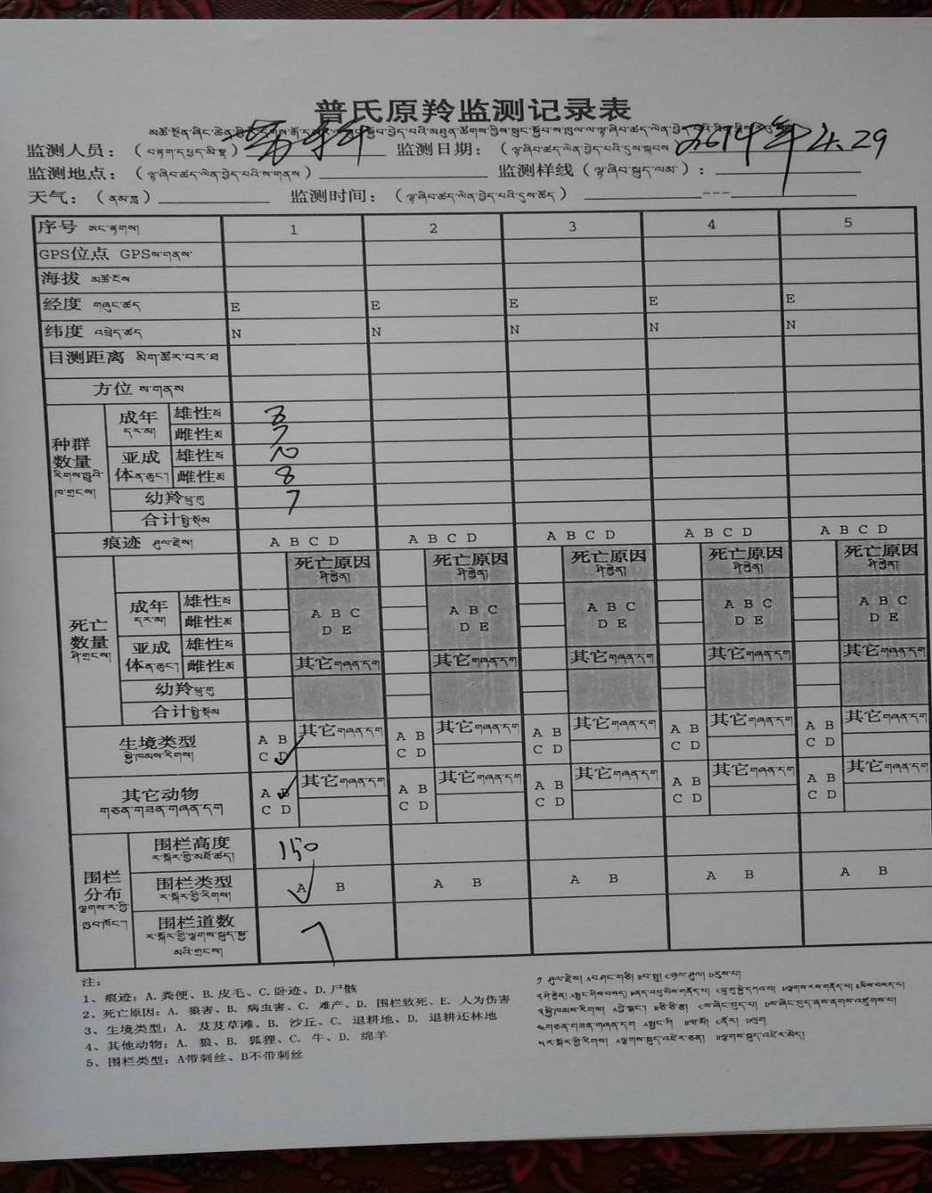 海晏扎布拉生態保護協會