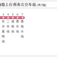 襄垣縣公交2路