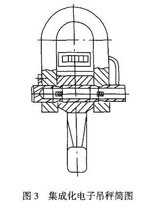 銷軸感測器