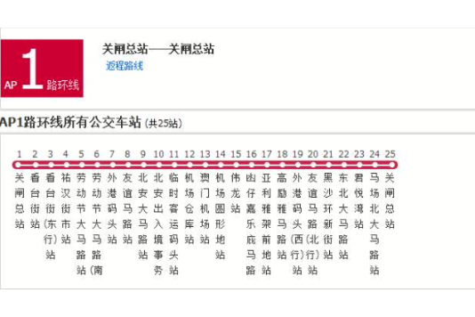 澳門公交AP1路環線