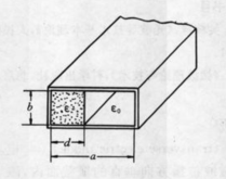 圖1   介質板部分填充矩形波導