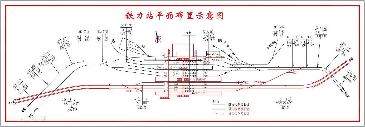 哈鐵鐵路