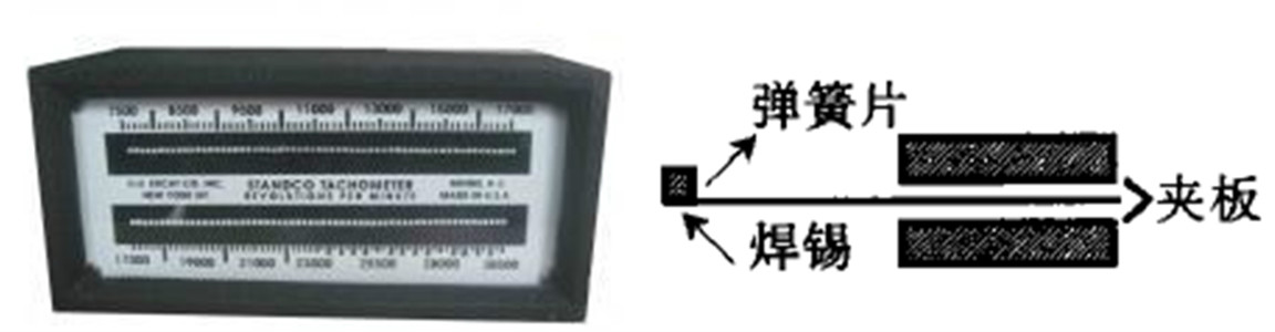 圖4 振動式轉速表