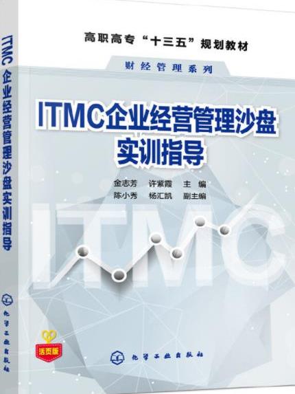 ITMC企業經營管理沙盤實訓指導