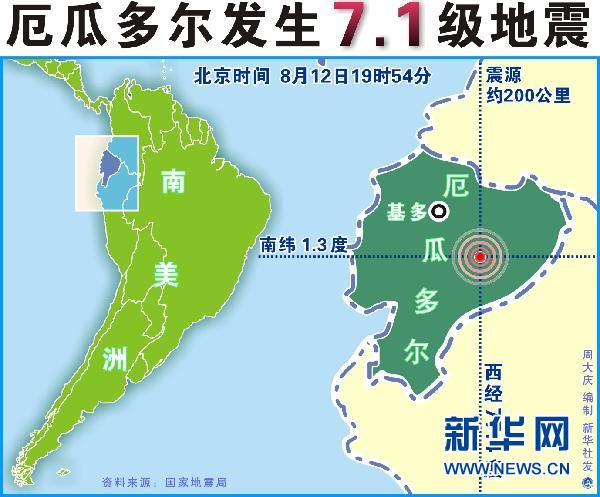 厄瓜多地震