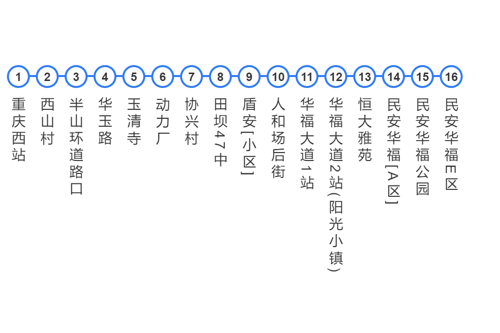 重慶公交415路