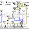 尾礦庫監測