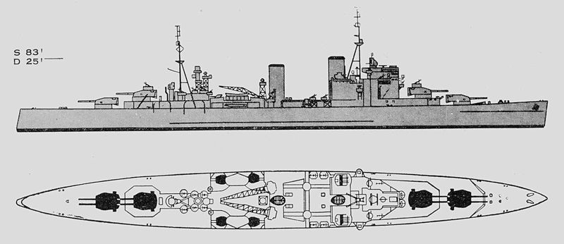 倫敦級重巡洋艦