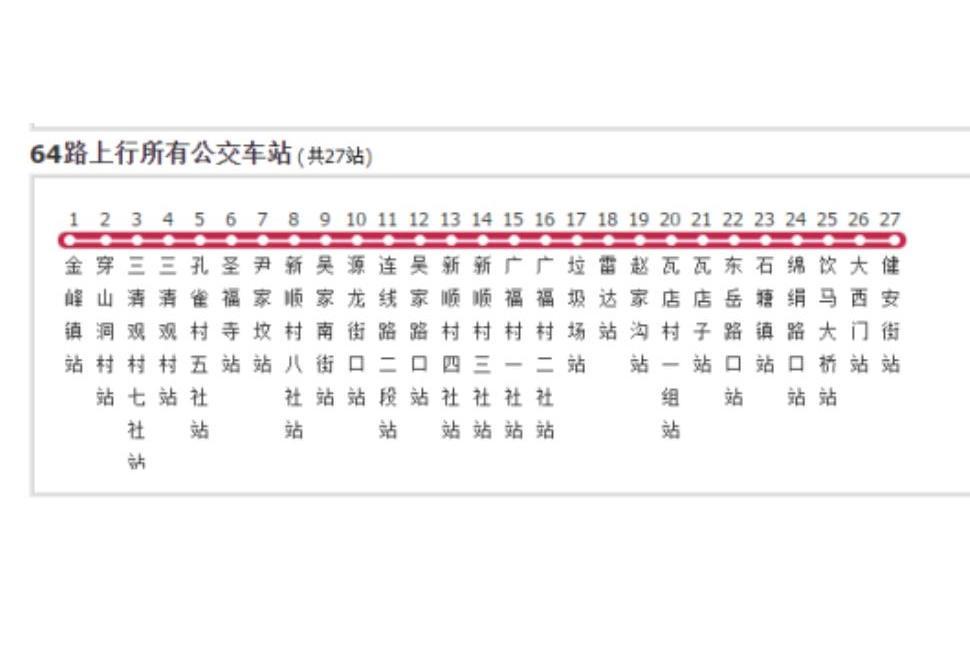 綿陽公交64路