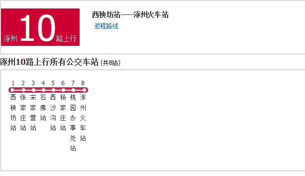 保定公交涿州10路