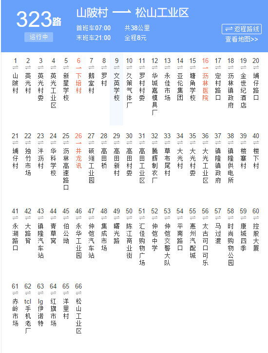 惠州公交323路