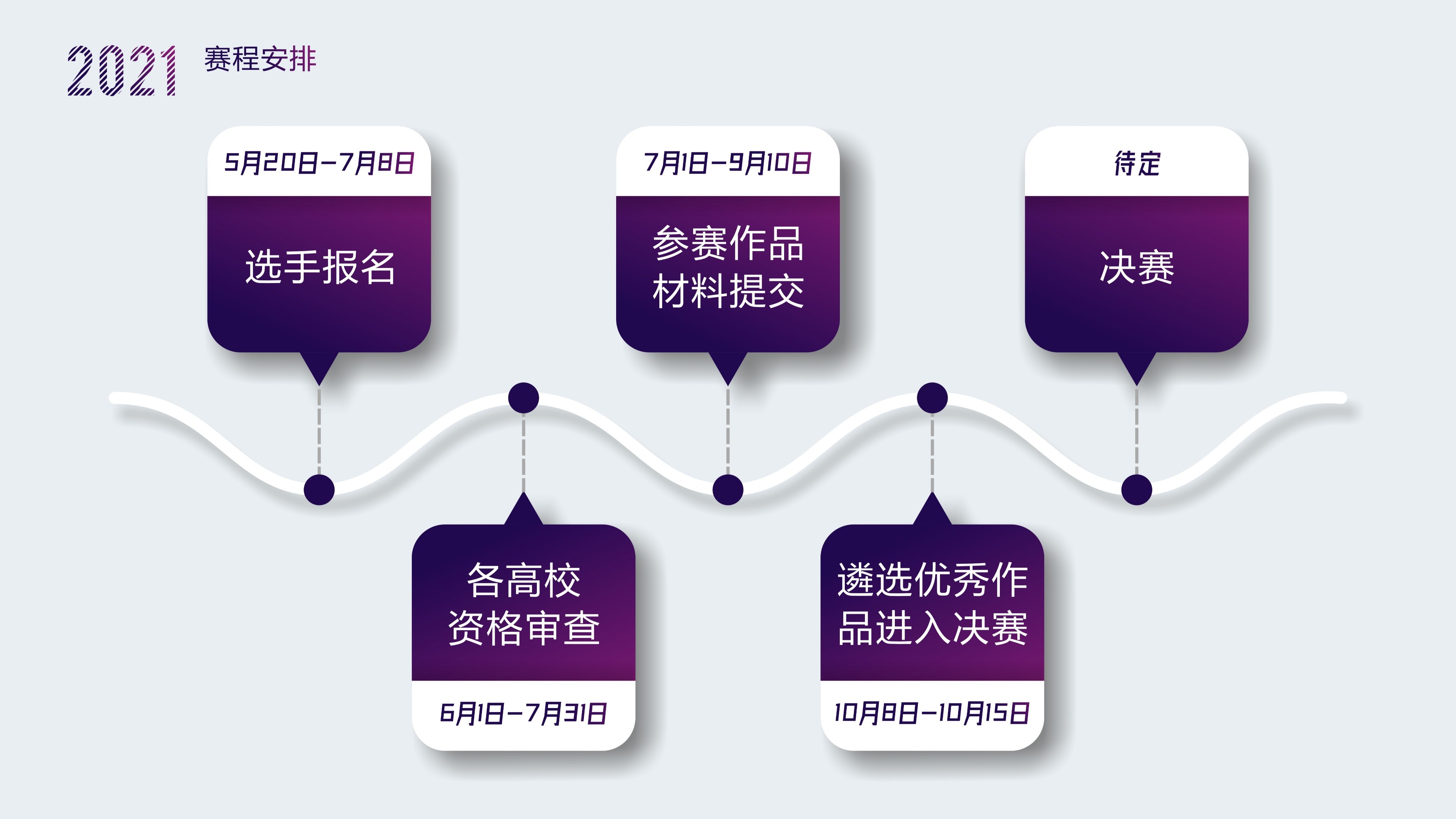 “中信銀行杯”第三屆中國研究生人工智慧創新大賽