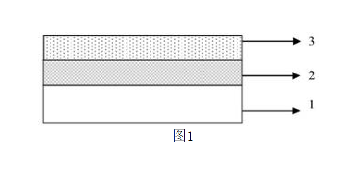 一種高阻隔環保塗布內襯紙及其製造方法