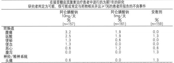 福美加