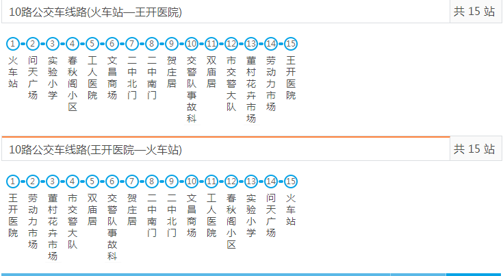 滕州公交10路