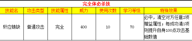 軒轅完全體